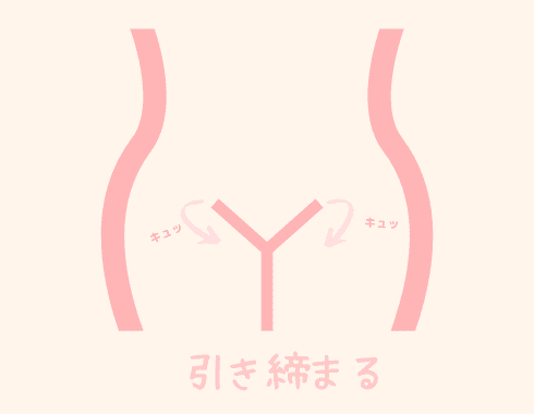 膣-引き締まる